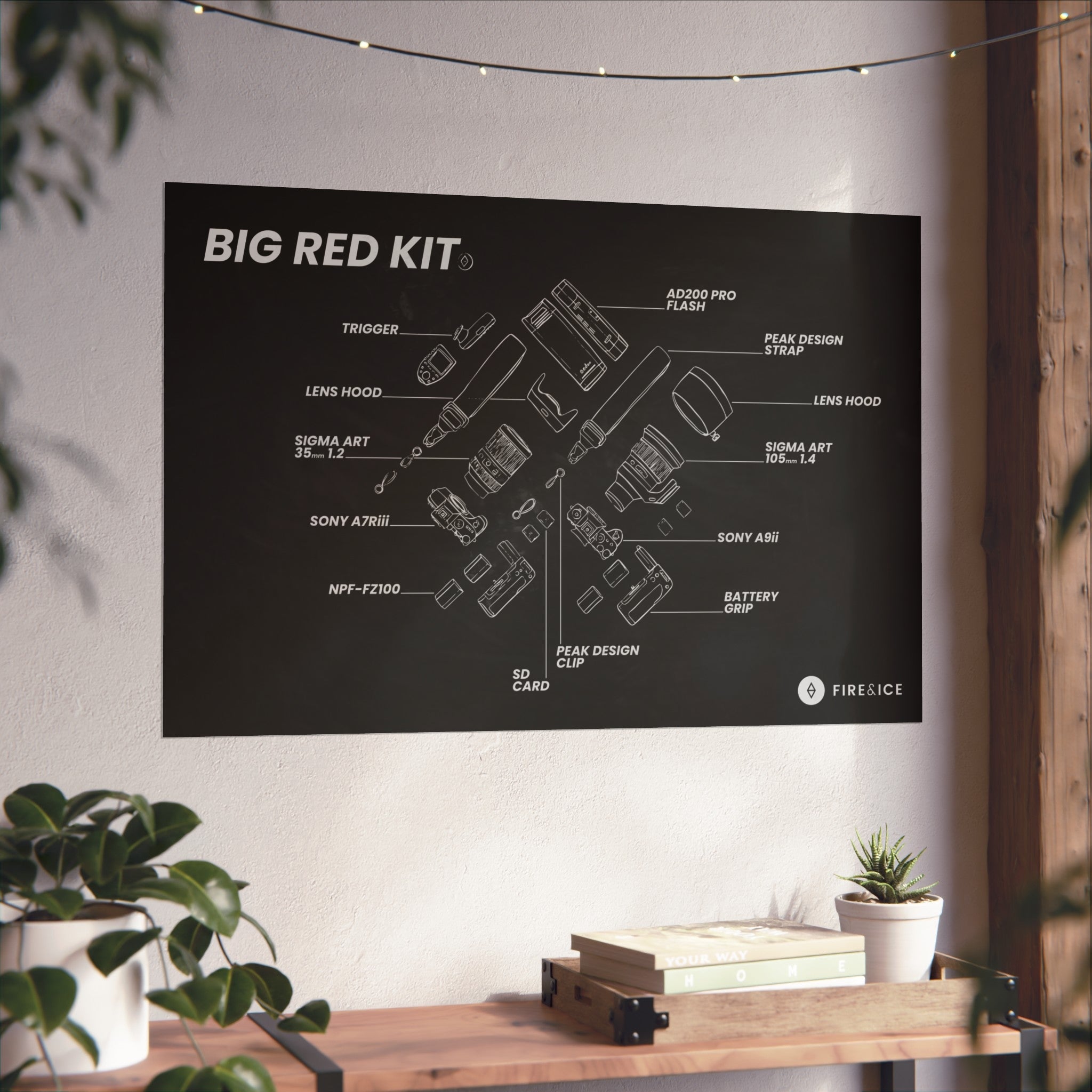 Big Red Kit Photography Poster
