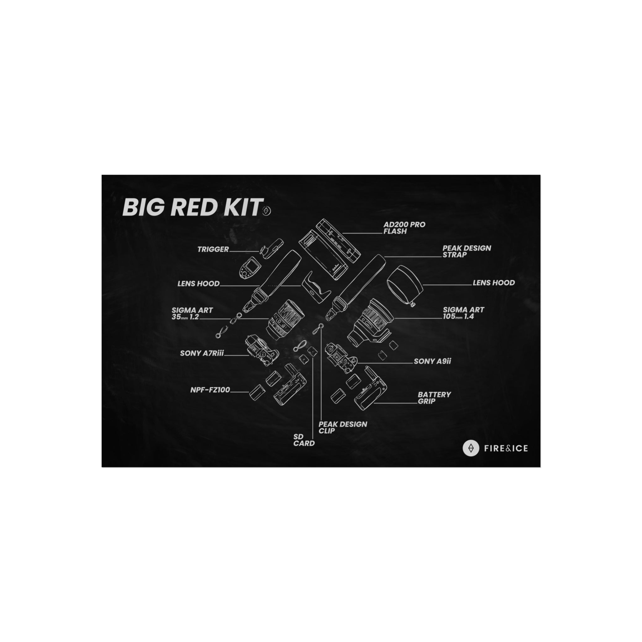 Big Red Kit Photography Poster