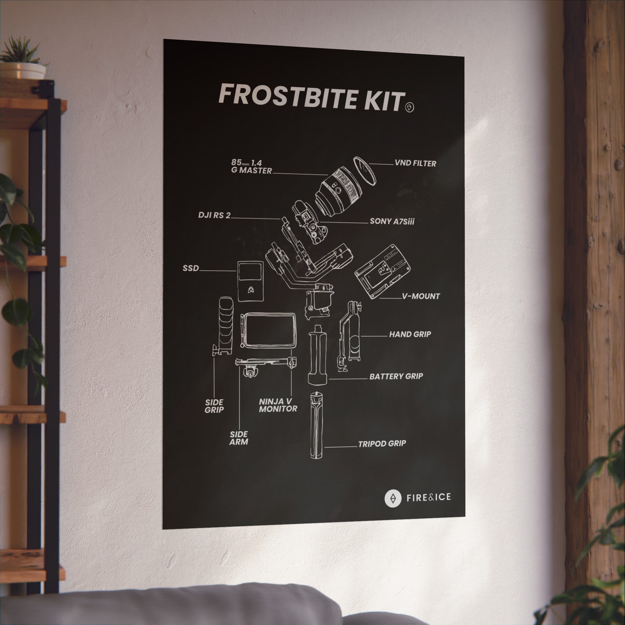 Frostbite Kit Videography Poster