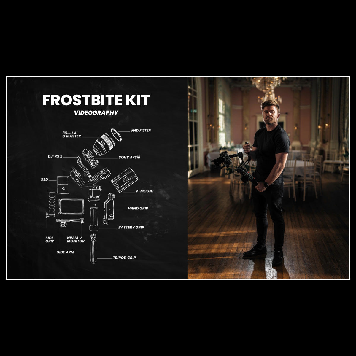 Fire & Ice Kit List